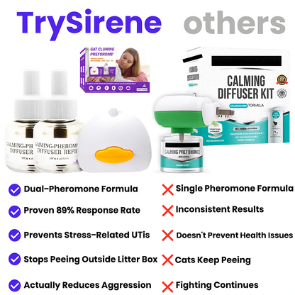 Calming Cat Diffuser